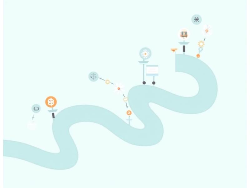 Illustration d'une frise chronologique créative avec des icônes représentant les différentes étapes d'un projet culturel : idée, financement, production, diffusion, évaluation.